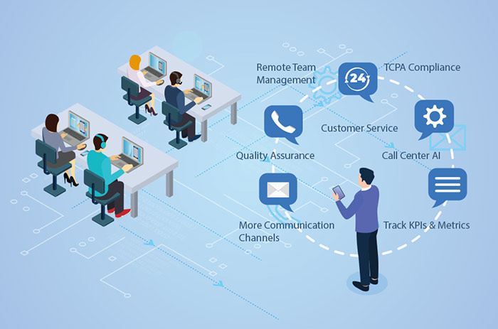 Useful call center tips for 2021.