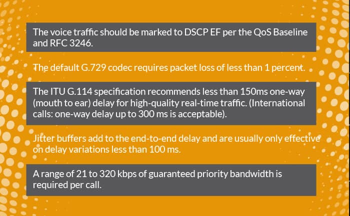 VoIP Quality of Service Standards