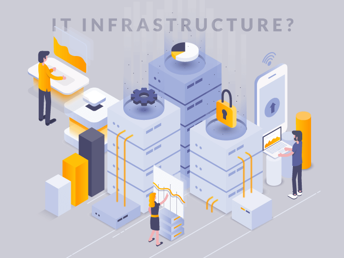 What is IT infrastructure? A complete guide.