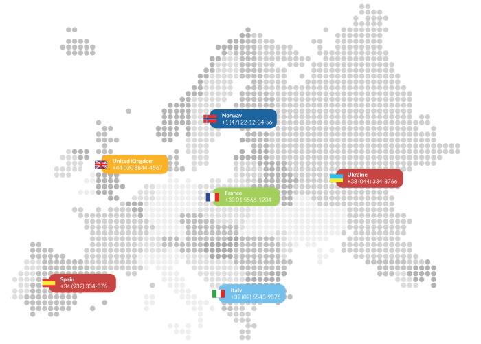 european toll-free numbers