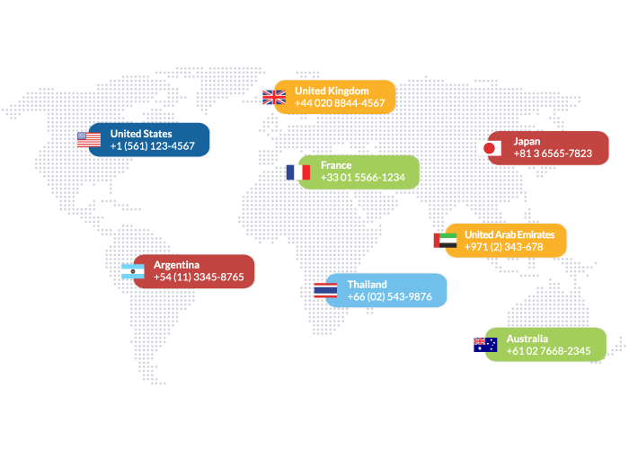 international virtual number provider