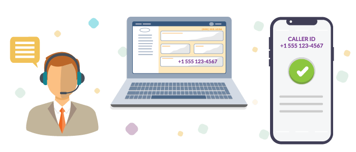 caller id management