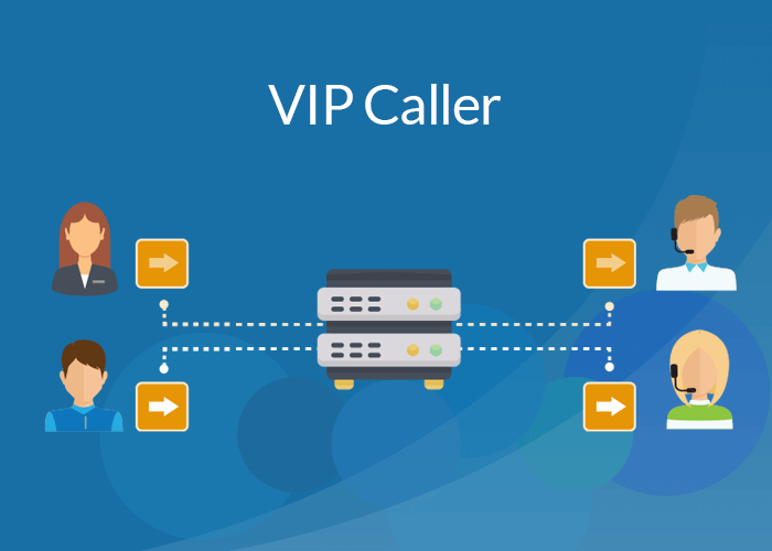 Vip.am Telecom VIP Caller - United World Telecom