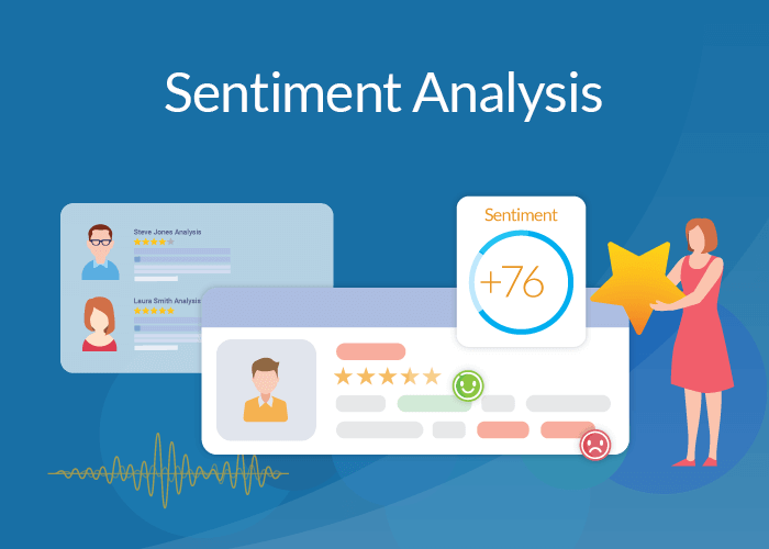 Sentiment Analysis - United World Telecom